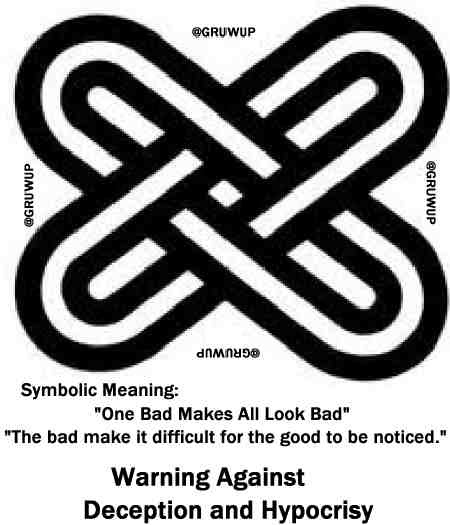 http://gruwup.net/Resources/Adinkra.Symbols/Kramobone.jpg